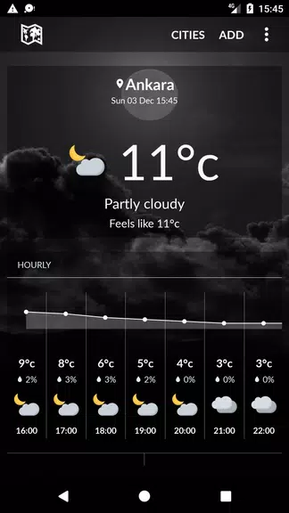 Turkey Weather Screenshot1