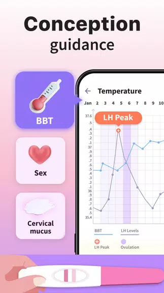 Ovulation & Period Tracker Screenshot3