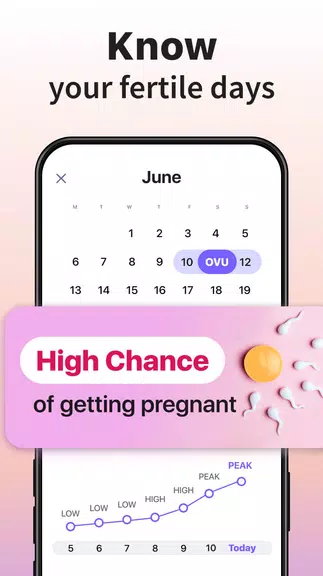 Ovulation & Period Tracker Screenshot2