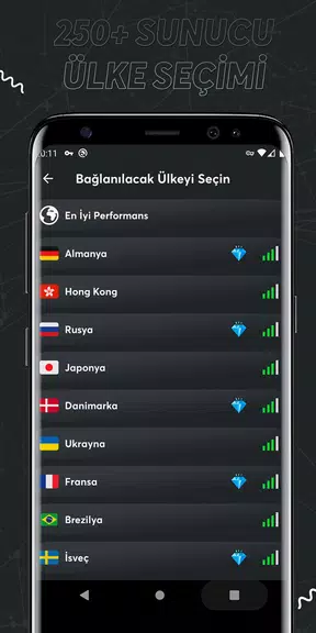 Hızlı VPN: Ücretsiz & Hızlı VPN Screenshot3