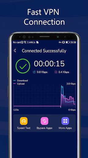 MiEye VPN - Secure Fast VPN Screenshot3