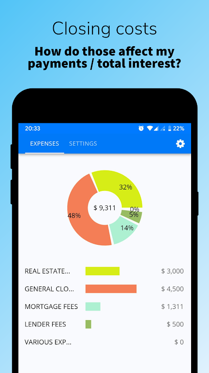 Loaner | Mortgage calculator Screenshot3