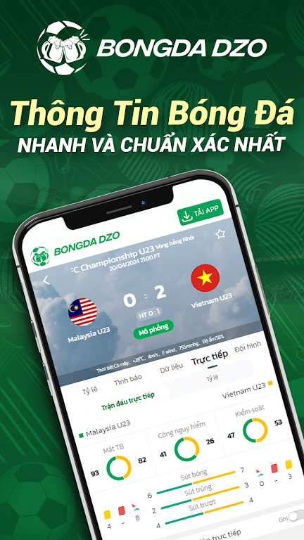 Bongdadzo - Tỷ số Bóng đá Live Screenshot1