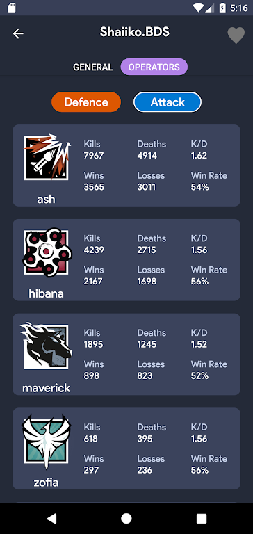 R6 Tracker: Real Time R6 Stats Screenshot1