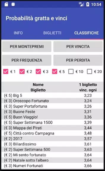 Probabilità Gratta e Vinci Screenshot2