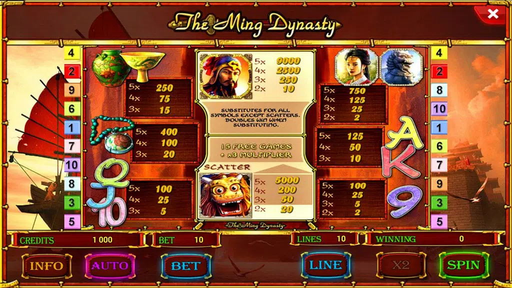 The Ming Dynasty slot Screenshot2