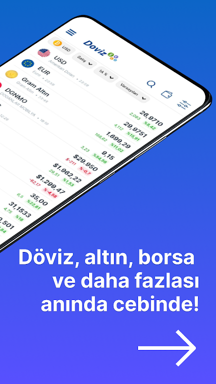 Doviz - Altin, Borsa, Kripto Screenshot2