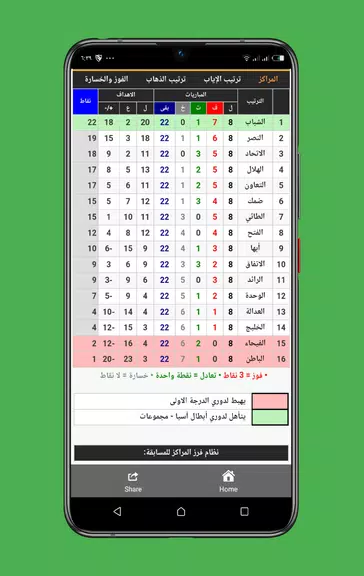 دوري المحترفين السعودي RSL Screenshot1