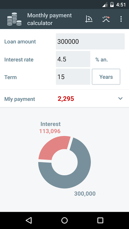 Loan Calculators Screenshot1