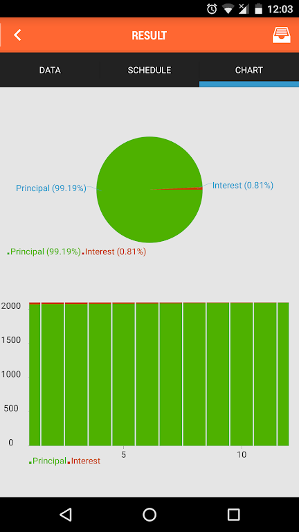 Loan Shark - Loan Calculator, Interest & Repayment Screenshot4