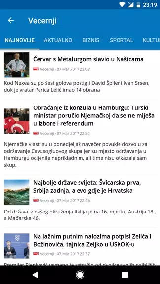 Hrvatska Najnovije Vijesti Screenshot2