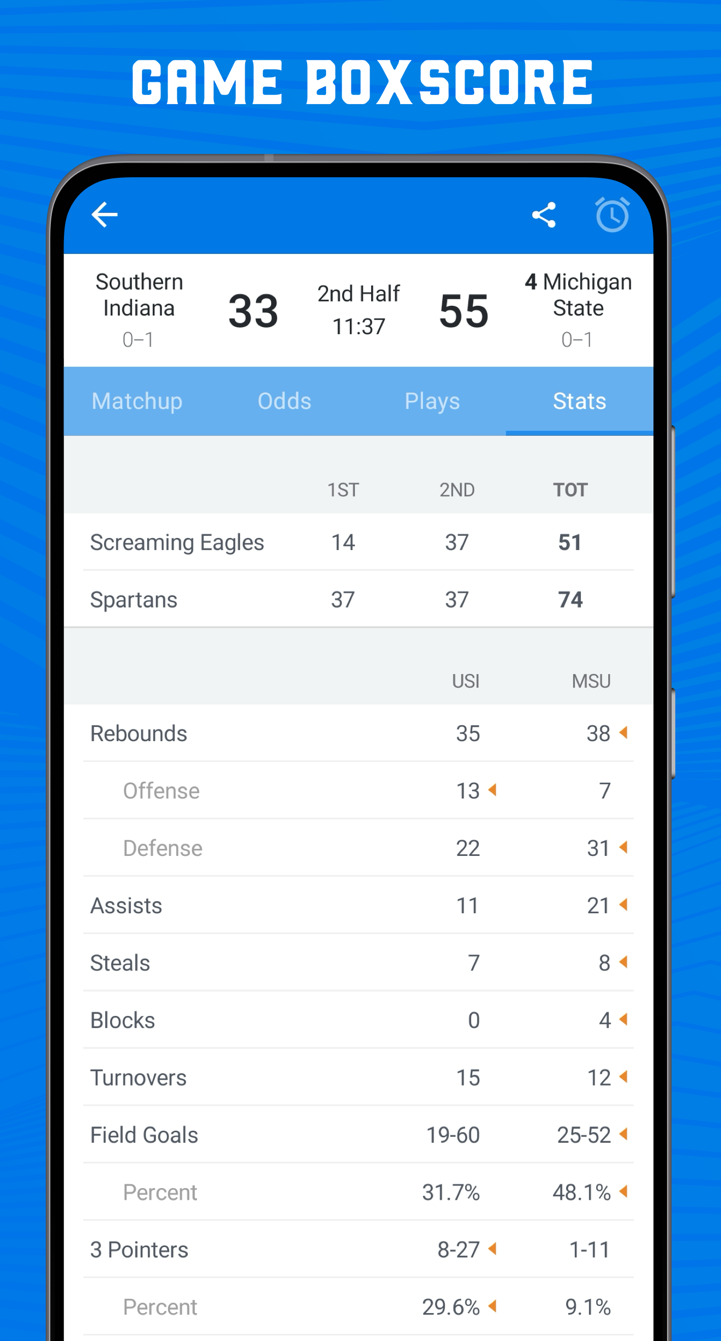 Scores App: College Basketball Screenshot3