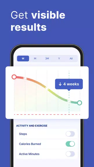 Omo: Healthy Weight Loss App Screenshot4