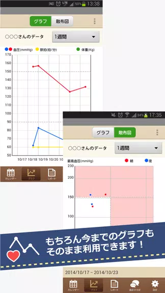 HBPnote -Become healthier- Screenshot3
