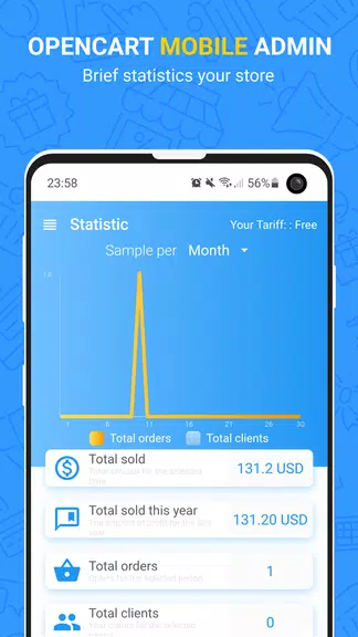 OpenCart Mobile Admin Screenshot3