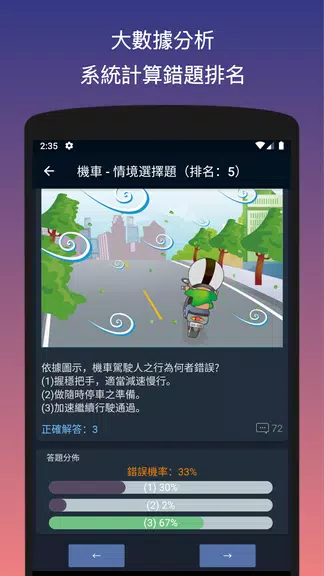 Taiwan Drivers License Test Screenshot2