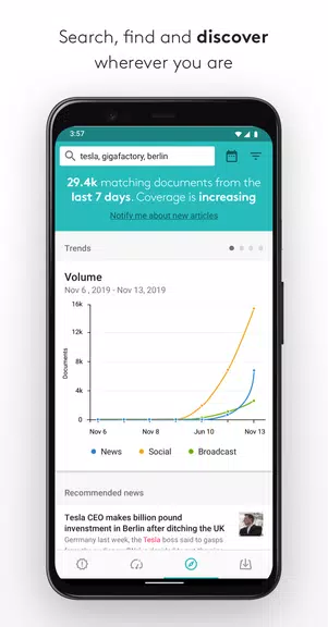 Meltwater Mobile Screenshot1