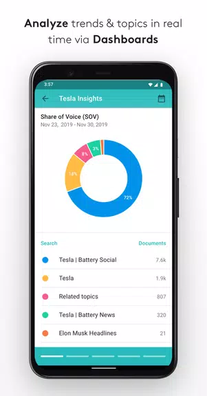Meltwater Mobile Screenshot3