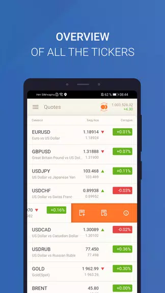 My Trading Screenshot1