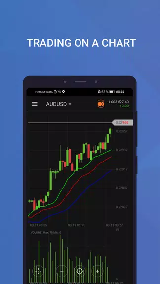 My Trading Screenshot2