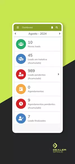 DEALERSPACE CRM Screenshot2