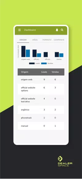 DEALERSPACE CRM Screenshot3
