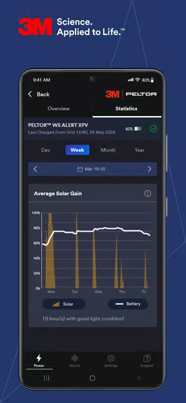 3M™ Connected Equipment Screenshot3