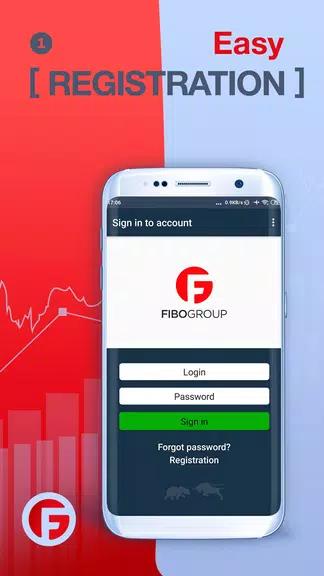 FIBO Forex Drive Screenshot1