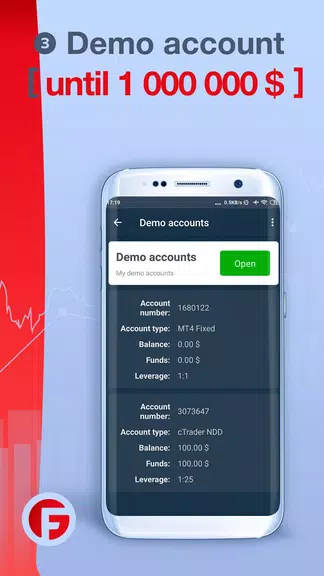 FIBO Forex Drive Screenshot3