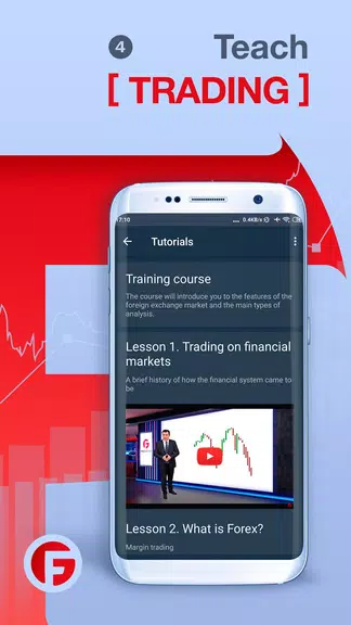 FIBO Forex Drive Screenshot4