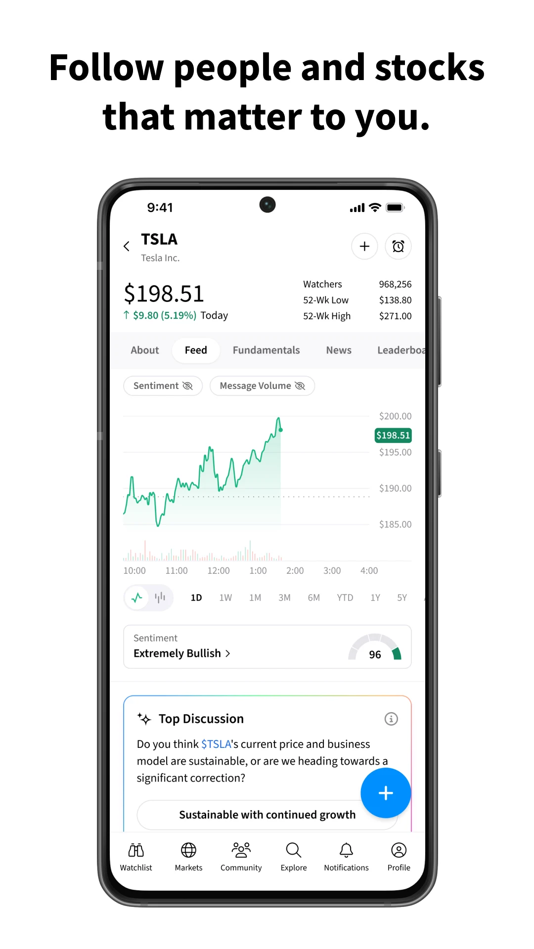 Stocktwits Screenshot3