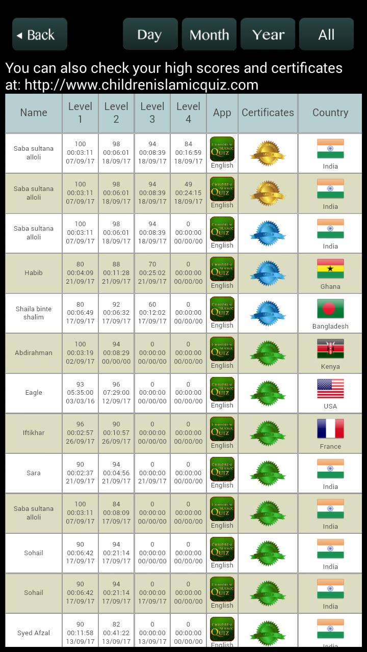Children Islamic Quiz Screenshot6