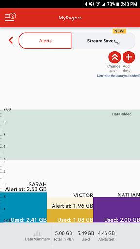 MyRogers Screenshot15