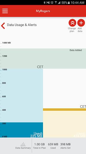 MyRogers Screenshot19