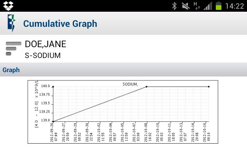 Lancet Labs Mobile Screenshot6