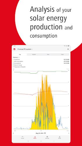 Fronius Solar.web Screenshot9