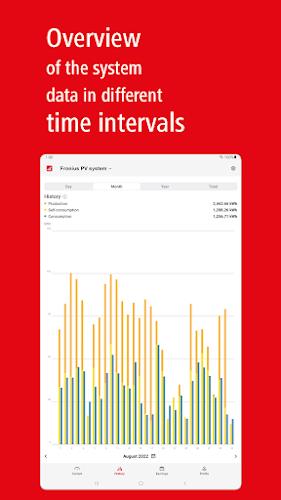 Fronius Solar.web Screenshot10
