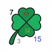Lucky Numbers APK