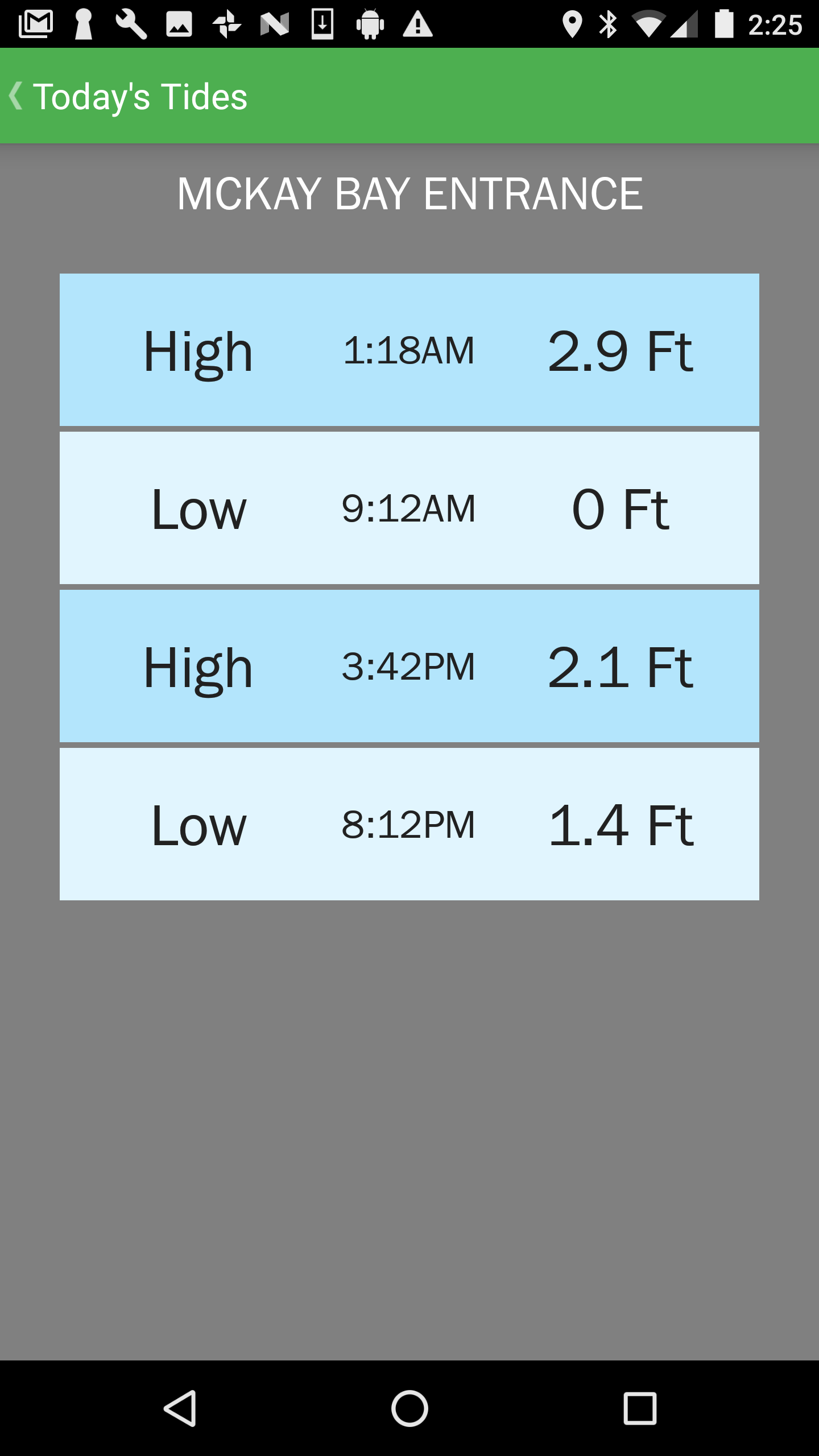 Fish|Hunt FL Screenshot3