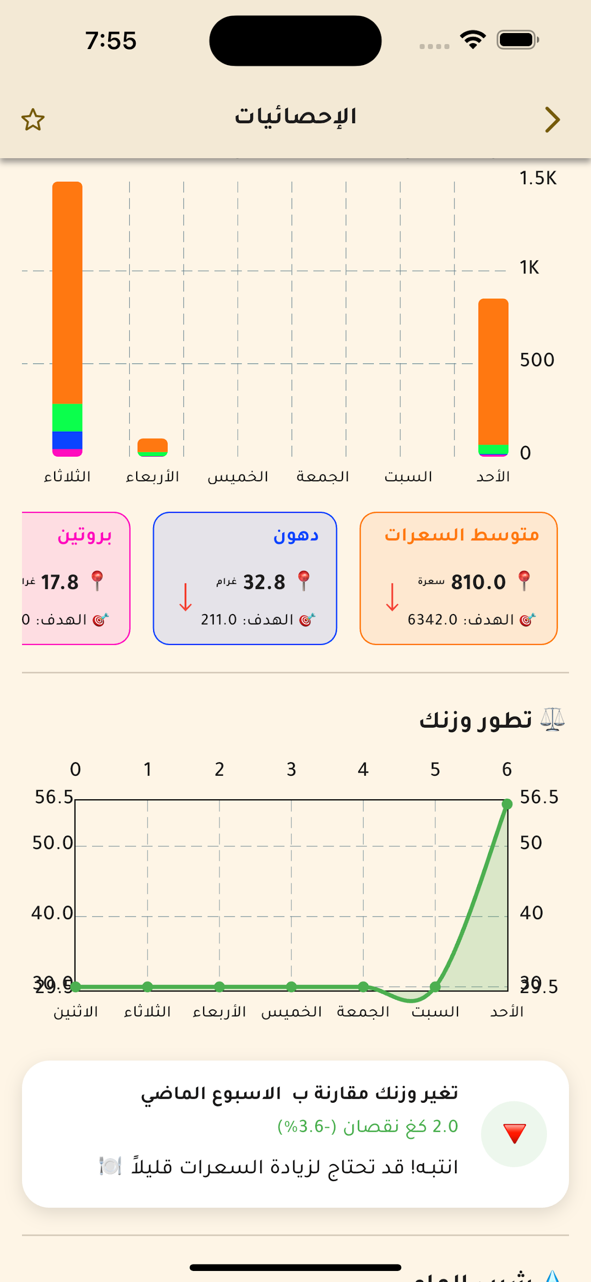 السعرات الحرارية في الاطعمه Screenshot7