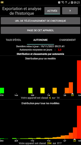 BatterySnap (Battery Snap) Screenshot4