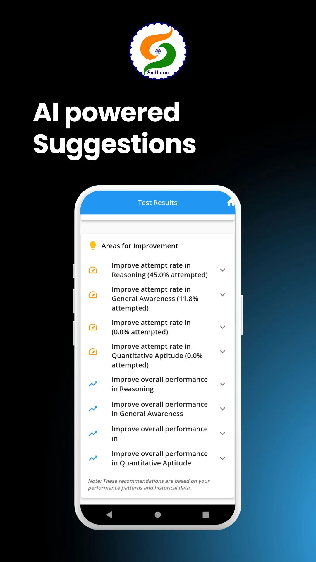 Sadhana Academy Screenshot7