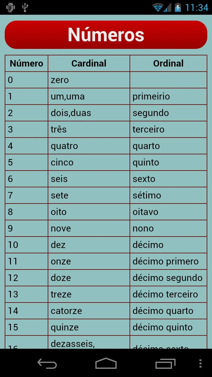 Portuguese Verbs Screenshot7