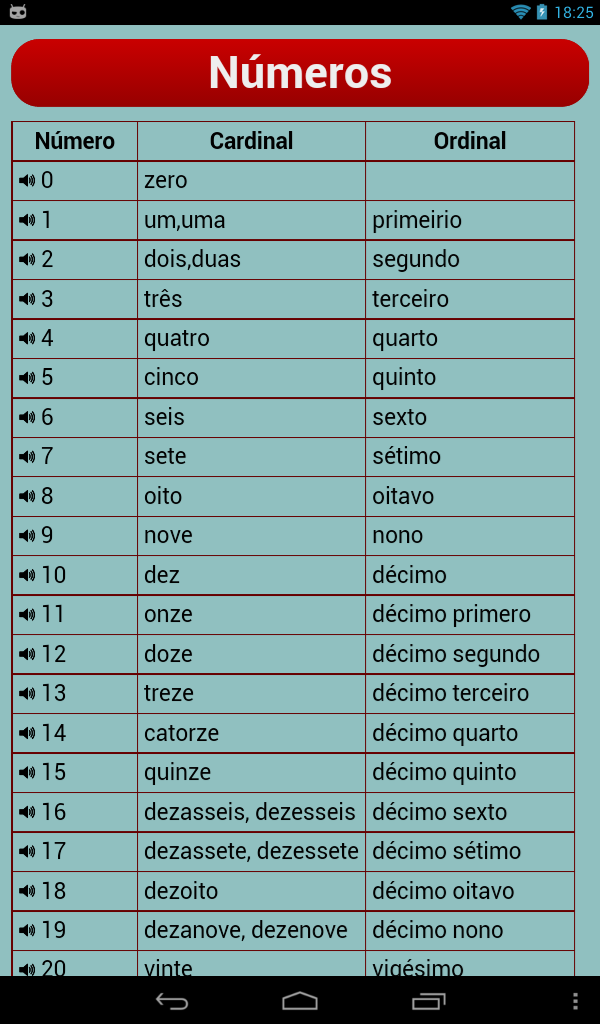 Portuguese Verbs Screenshot10