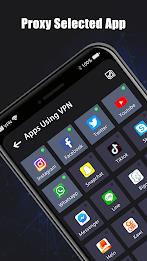 SecVPN Proxy Tool Screenshot5