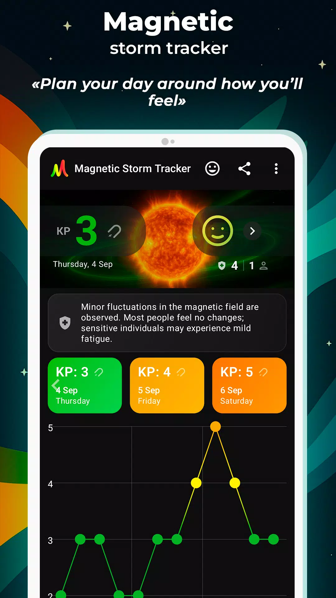 Magnetic Storm Tracker Screenshot1