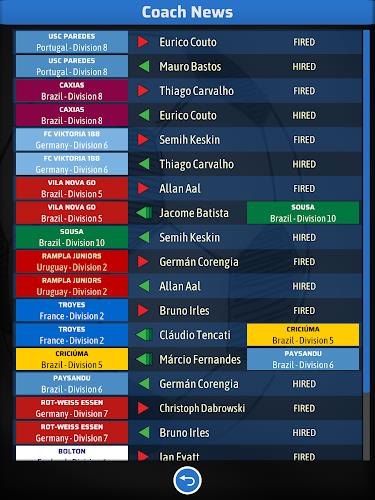 Elifoot 25 Screenshot12