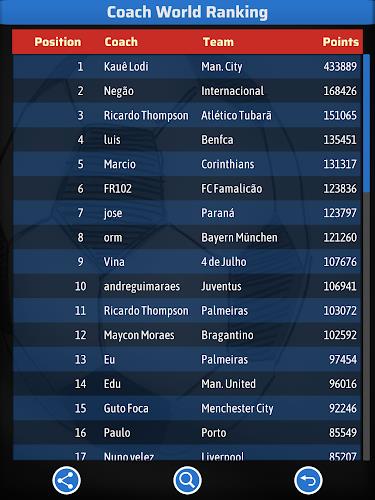 Elifoot 25 Screenshot10