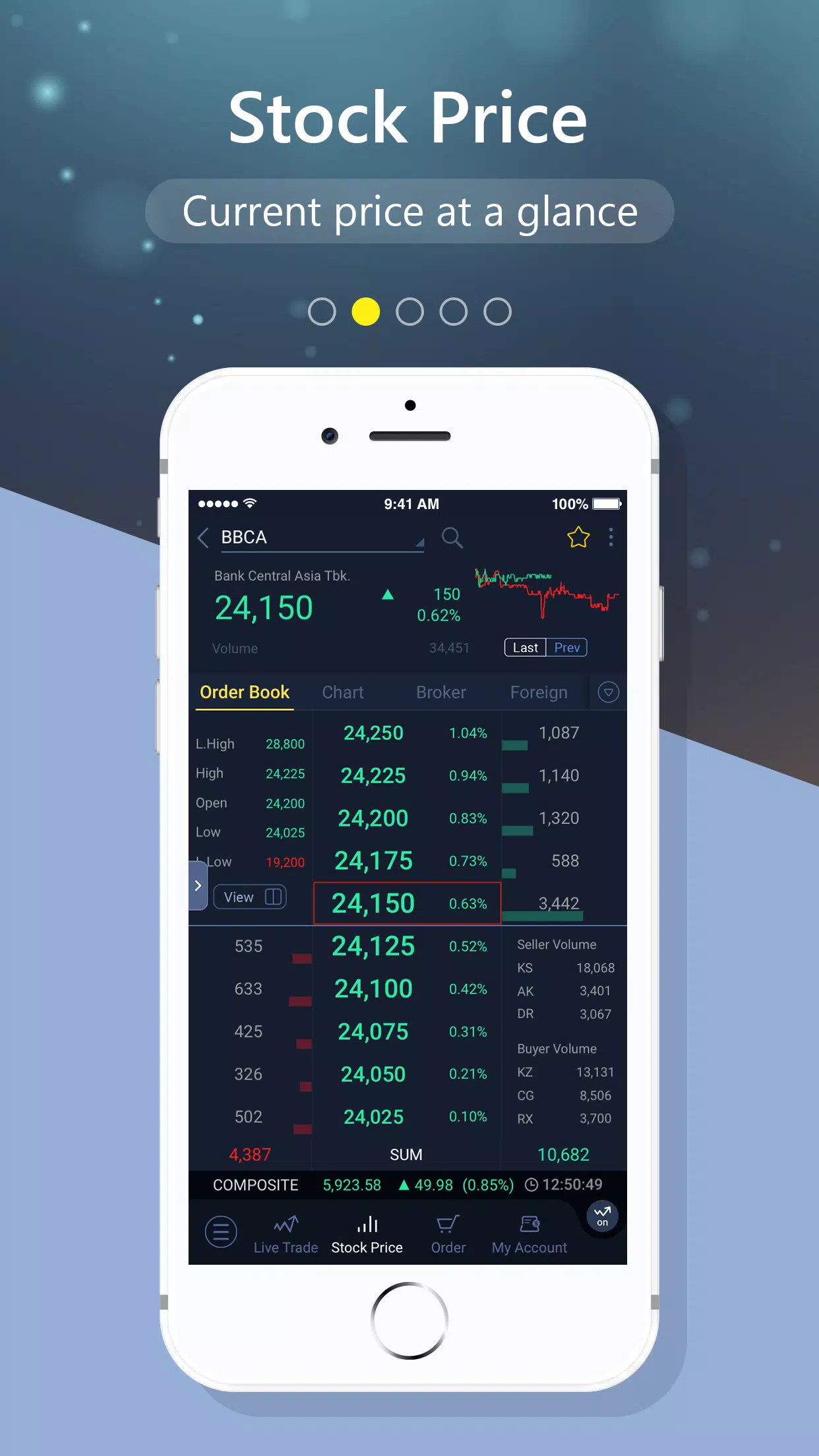 KOINS Mobile Screenshot2