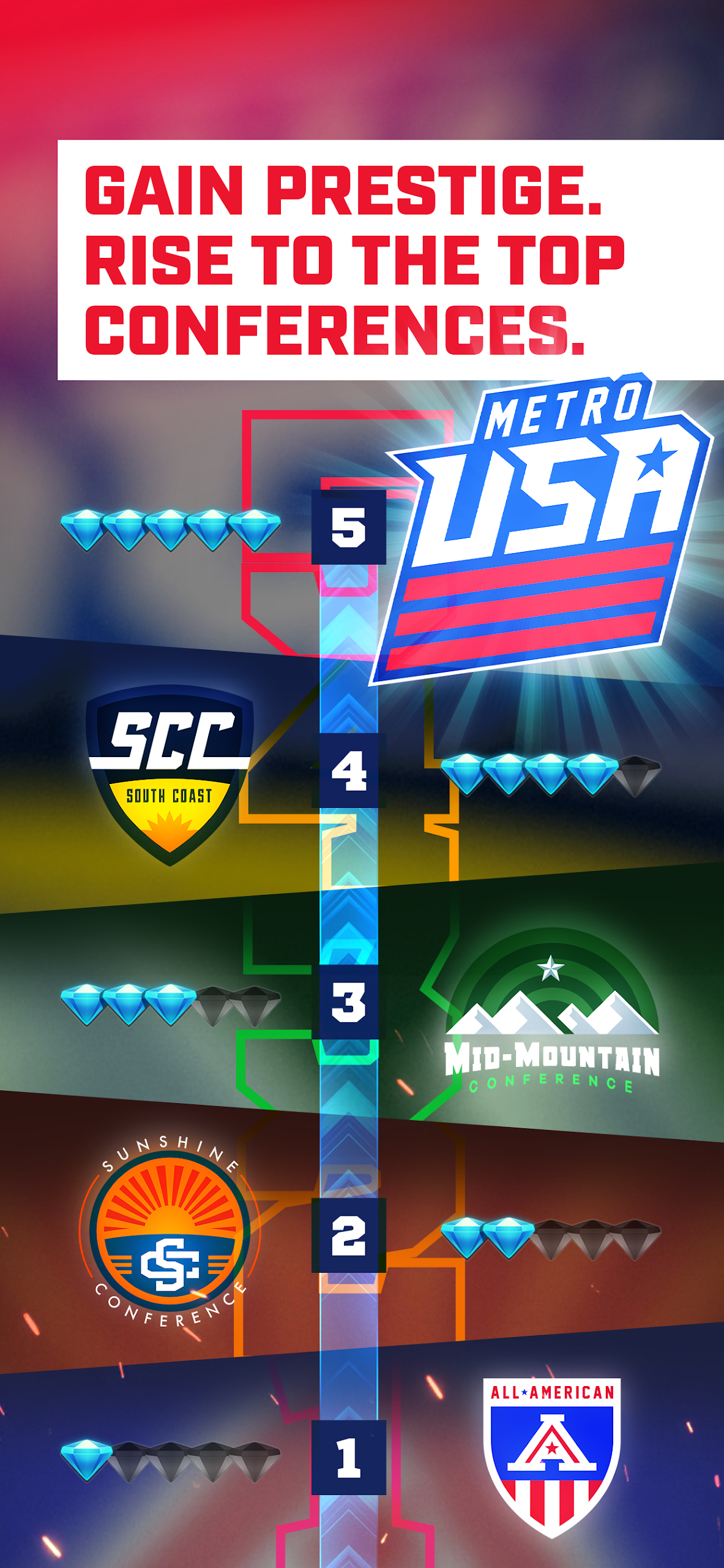 The Program: College Football Screenshot7